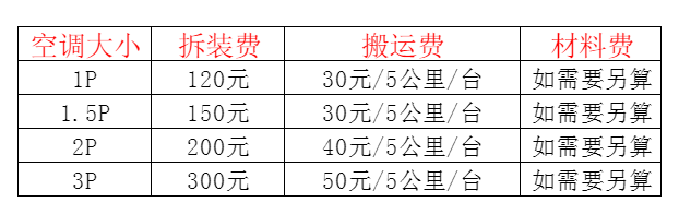 普定空调移机及费用电话在哪里找